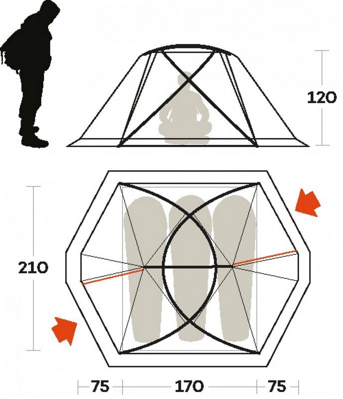 Dimensions de la tente Svalbard 3.0 Ferrino